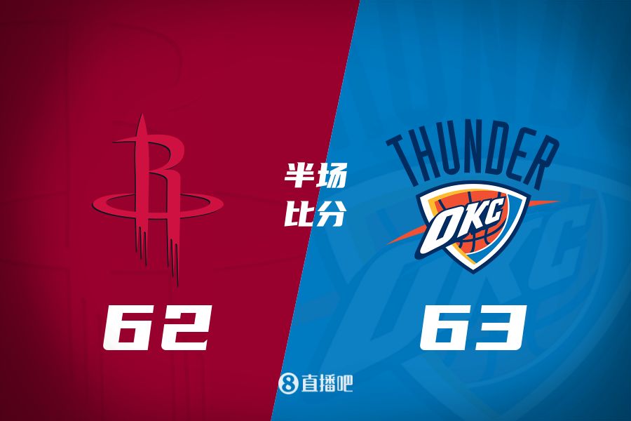  首發(fā)少了四個(gè)！火箭半場(chǎng)62-63雷霆 格林12+6謝潑德11分 SGA轟28分