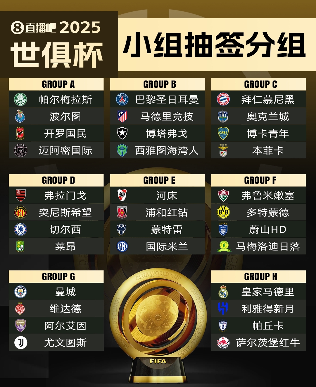  集體反對?曼城因世俱杯要求新賽季英超延遲開(kāi)賽，遭其余19隊反對
