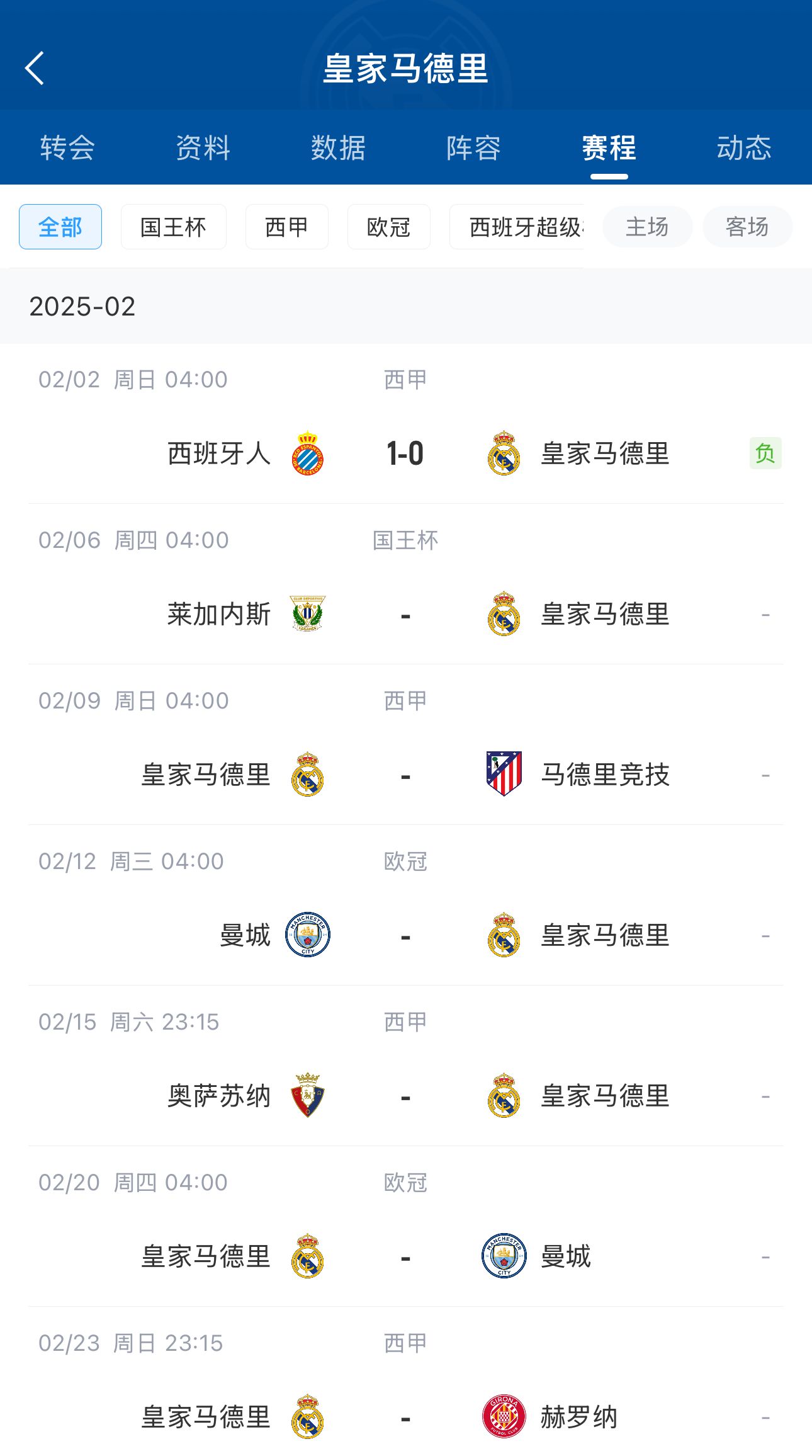  六分戰接著(zhù)生死戰！皇馬2月輸球開(kāi)局，下輪馬德里德比&兩戰曼城