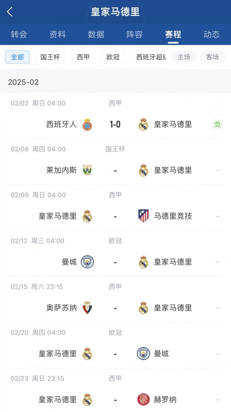  本賽季首次受傷！西媒：呂迪格很可能是肌肉拉傷，將傷缺2-3周