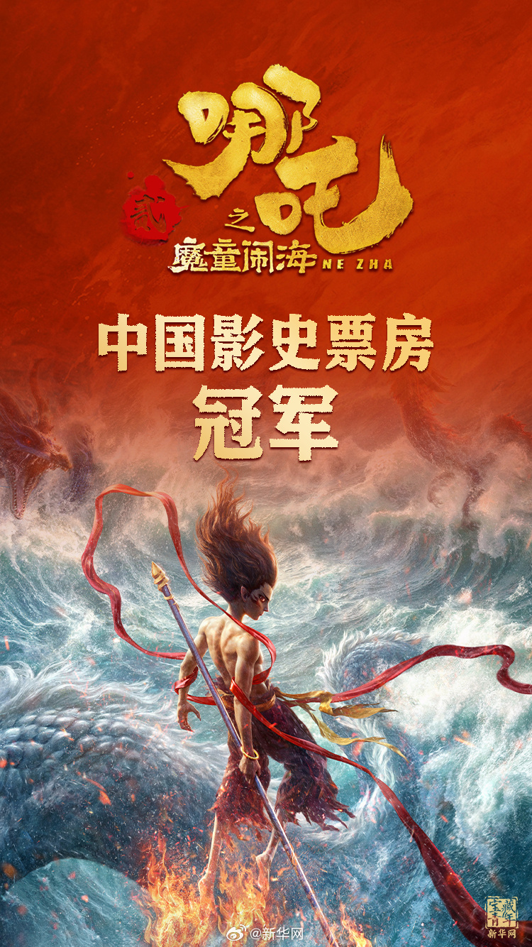  冠軍！《哪吒2》打破中國影史最高票房紀錄