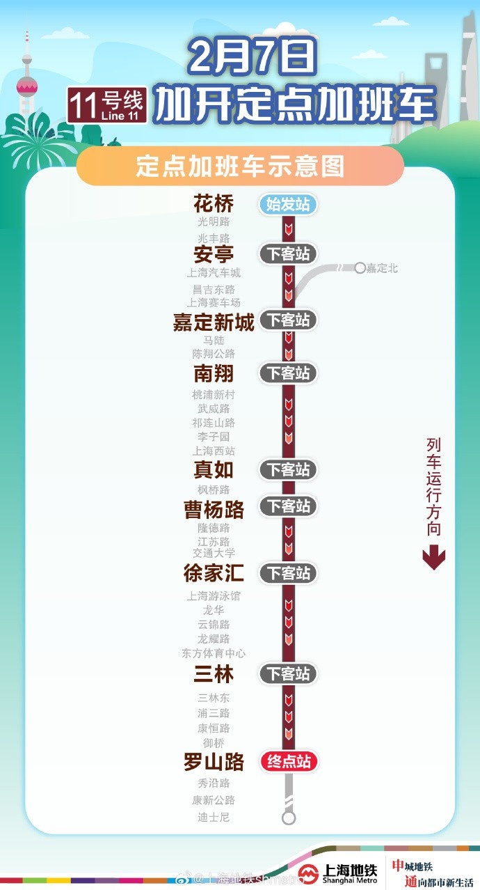  方便觀(guān)賽球迷返滬，2月7日晚上海地鐵11號線(xiàn)花橋站開(kāi)行定點(diǎn)加班車(chē)