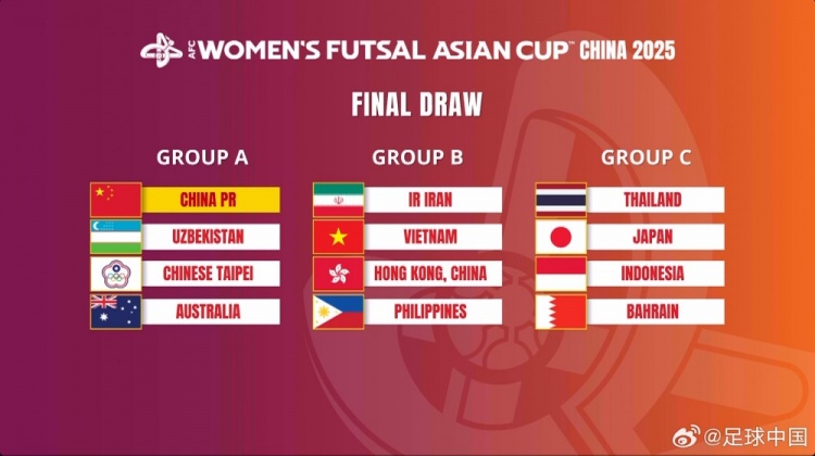  女子五人制亞洲杯：中國與烏茲別克斯坦、中國臺北、澳大利亞同組