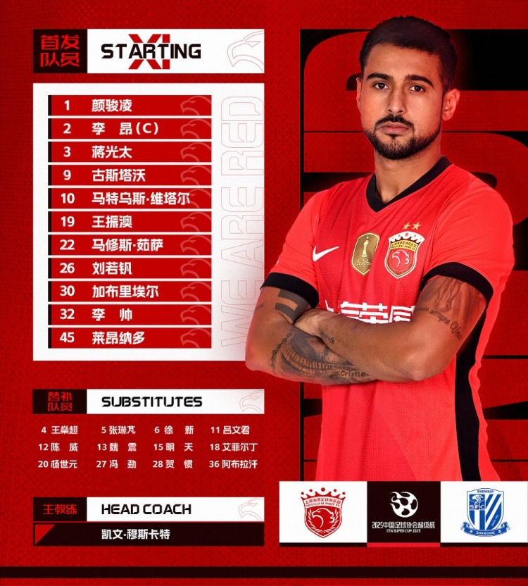  2025超級杯上海海港vs上海申花 ，今日首發(fā)名單