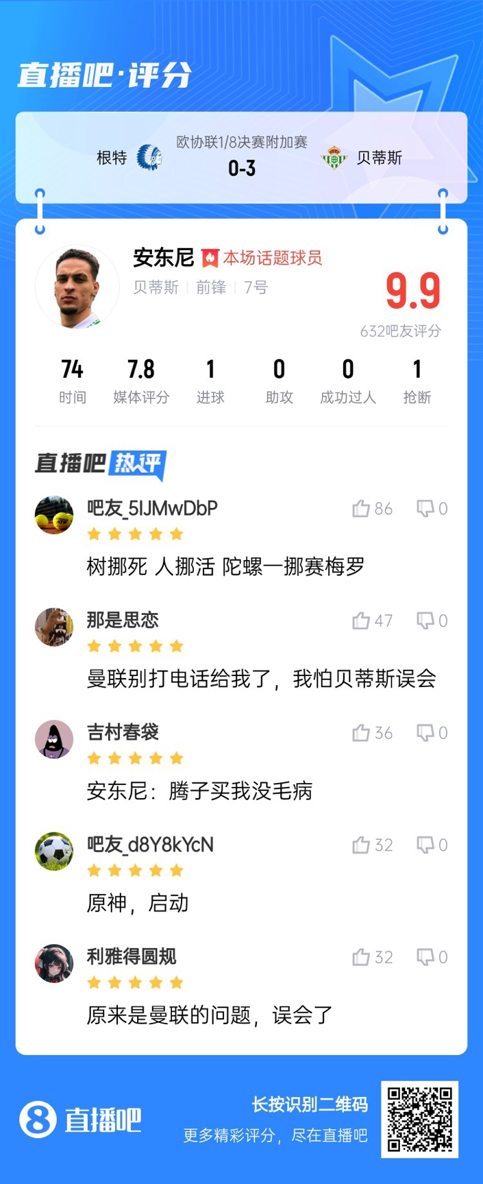  安東尼兜射圓規畫(huà)??！吧友評分9.9：樹(shù)挪死人挪活 陀螺一挪賽梅羅