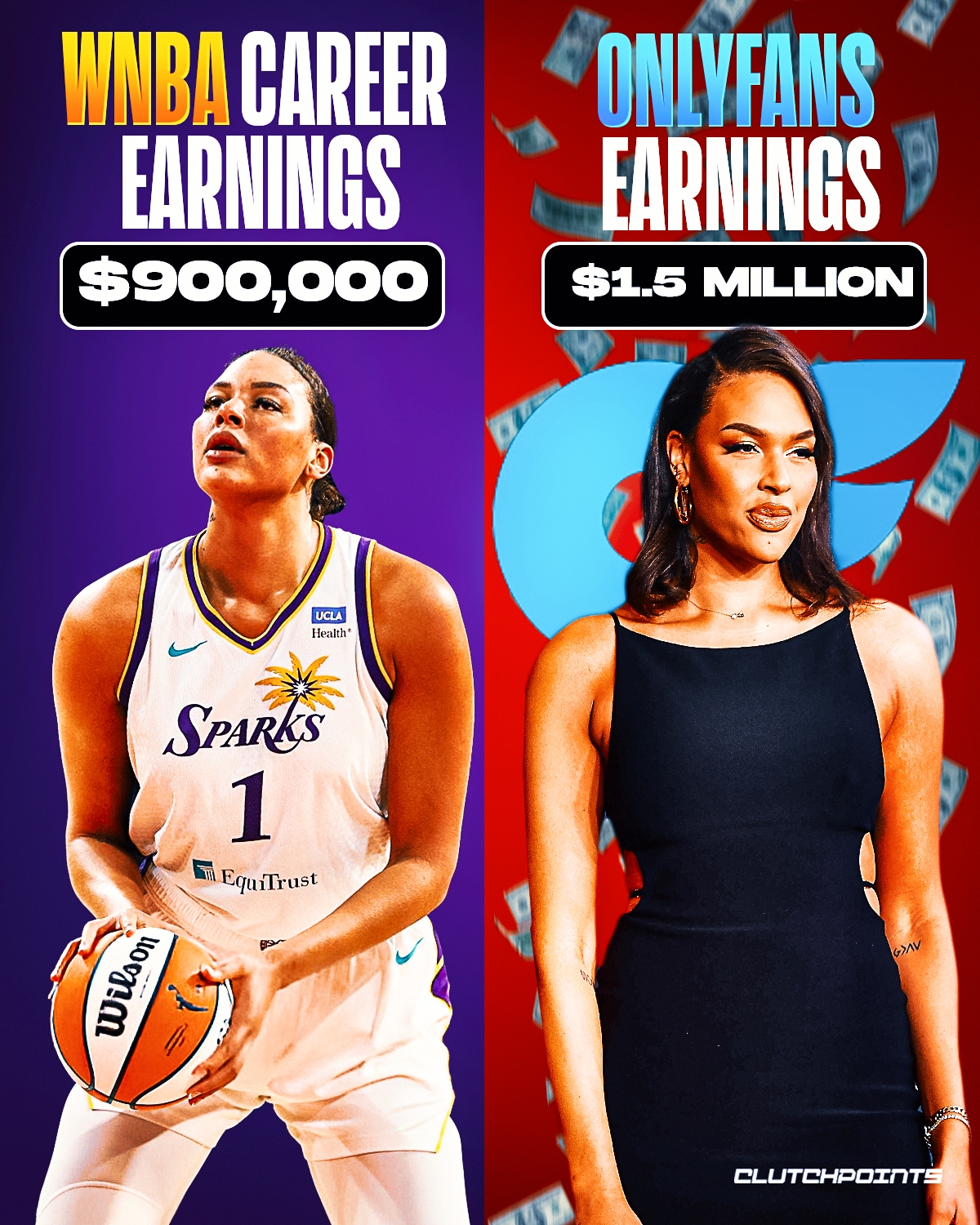  美媒：坎貝奇OnlyFans創(chuàng  )建賬戶(hù)第一周賺150萬(wàn) WNBA生涯共90萬(wàn)