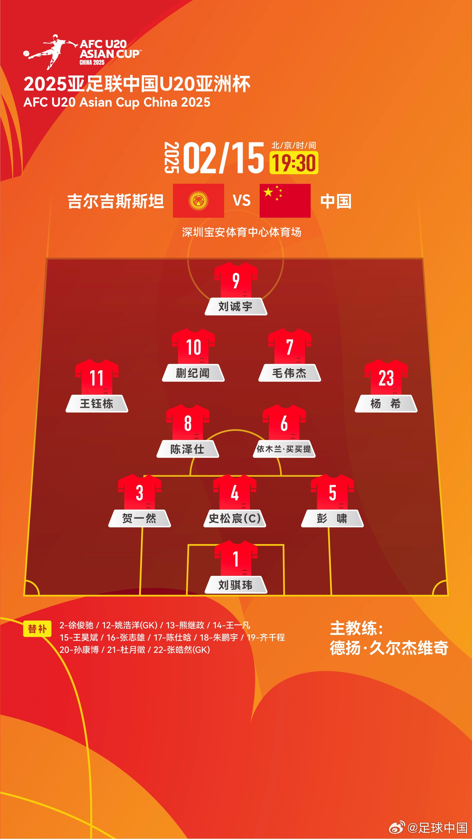  U20亞洲杯-中國vs吉爾吉斯斯坦：王鈺棟、依木蘭、蒯紀聞先發(fā)