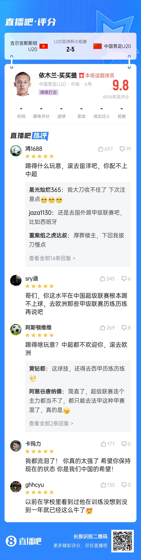  依木蘭這場(chǎng)多少妙傳了？毛偉杰回傳+依木蘭直塞“調虎離山”