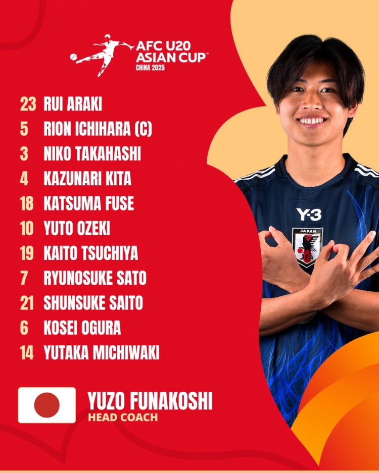  日本U20vs敘利亞U20首發(fā):高橋仁胡、佐藤龍之介出戰 高岡伶颯替補