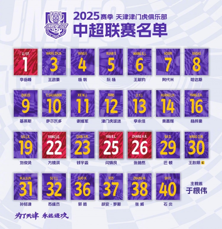  2025，虎將落位！