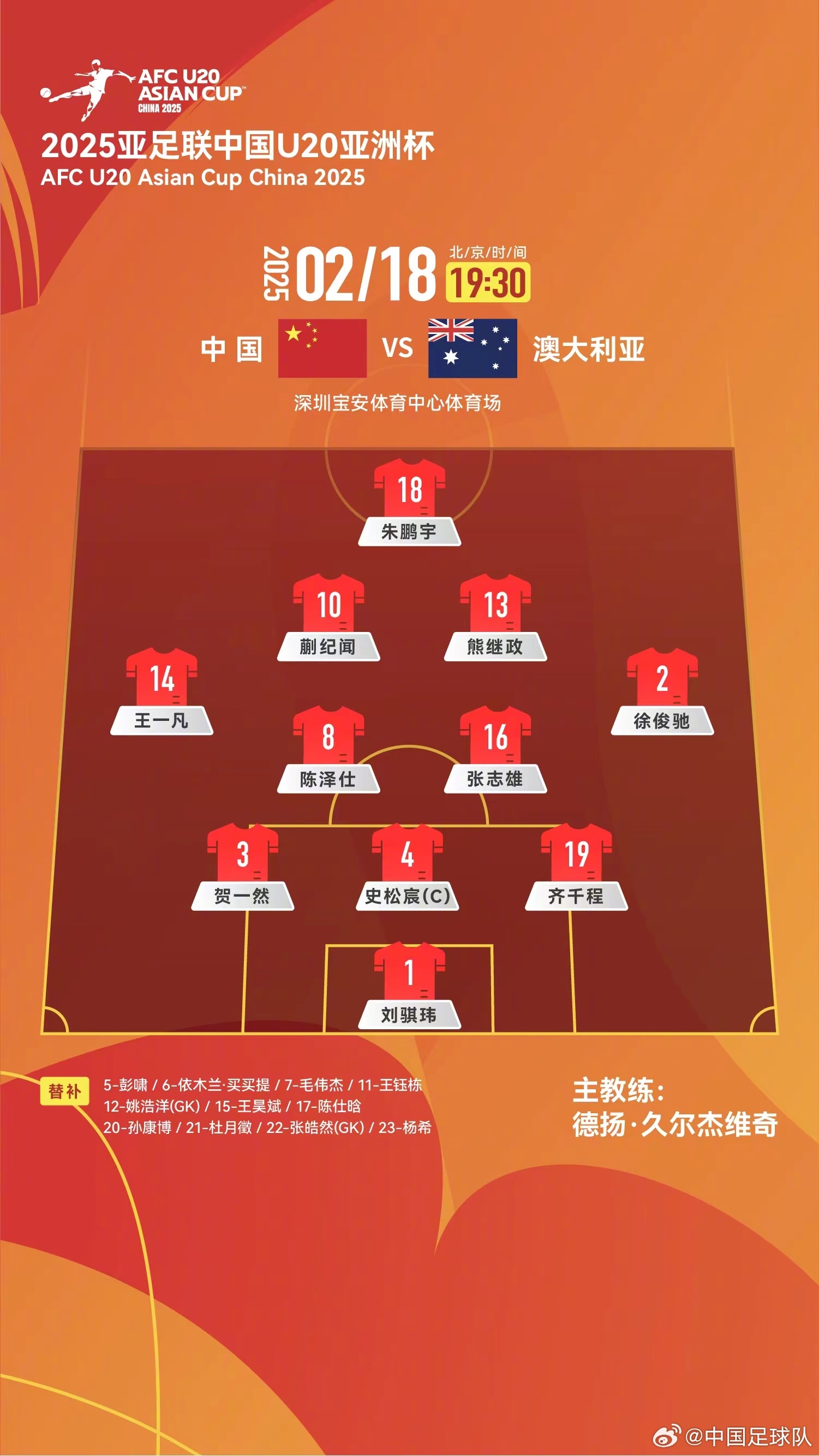  提前出線(xiàn)輪換6人！U20國青本場(chǎng)輪換6人，依木蘭、王鈺棟等人替補