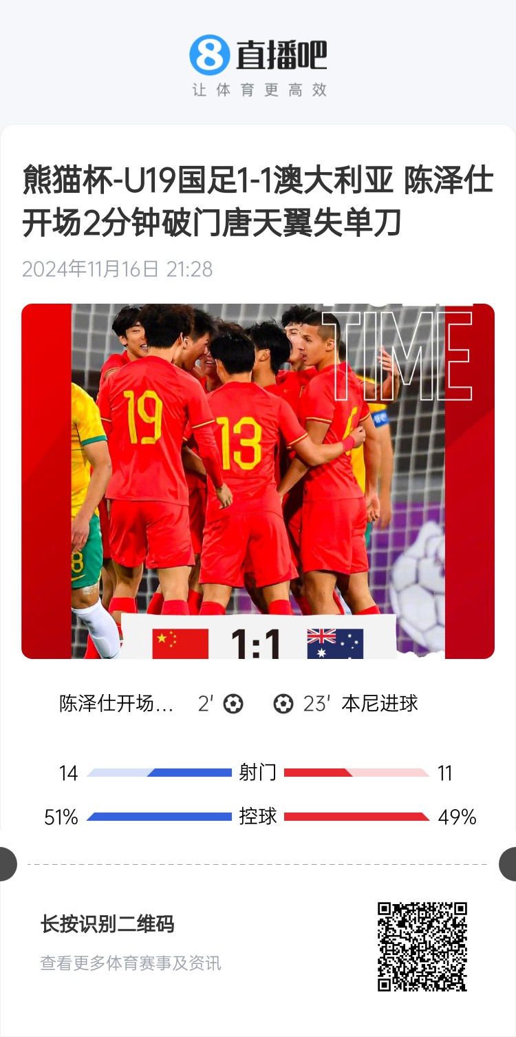  二番戰！U20國青與澳大利亞去年熊貓杯剛有過(guò)交手，雙方1-1戰平