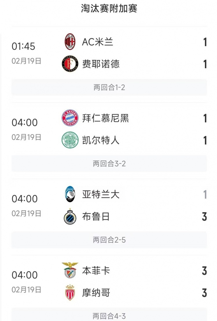  今日歐冠4支五大聯(lián)賽球隊3支遭淘汰，僅拜仁涉險過(guò)關(guān)