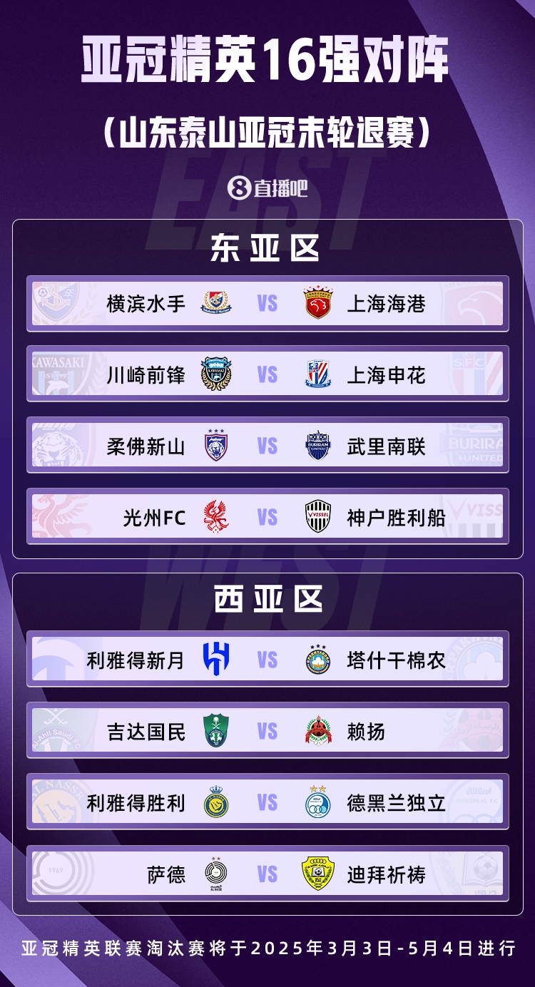  山東積分清零！亞冠精英聯(lián)賽16強對陣：申花vs川崎，海港vs橫濱