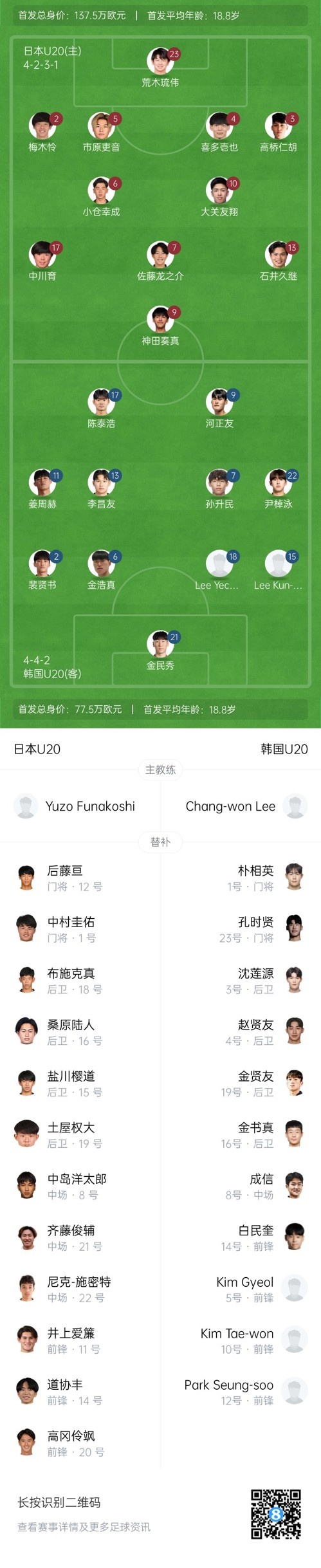  U20亞洲杯-日本vs韓國首發(fā)：神田奏真pk河正友，兩隊爭小組頭名