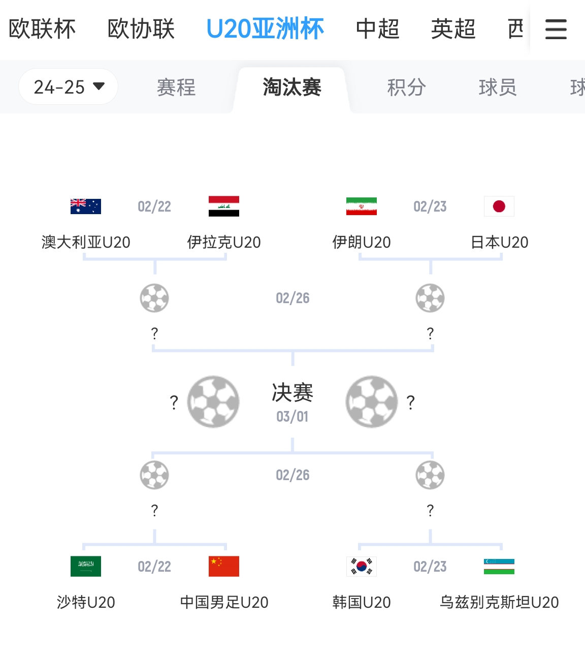  不容易！亞青賽八強成年隊世界排名：日本15最高，中國90斷層最低