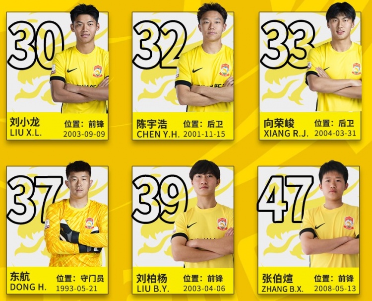  后生可畏！記者：16歲小球員張伯煊被邵佳一提拔至青島西海岸一隊