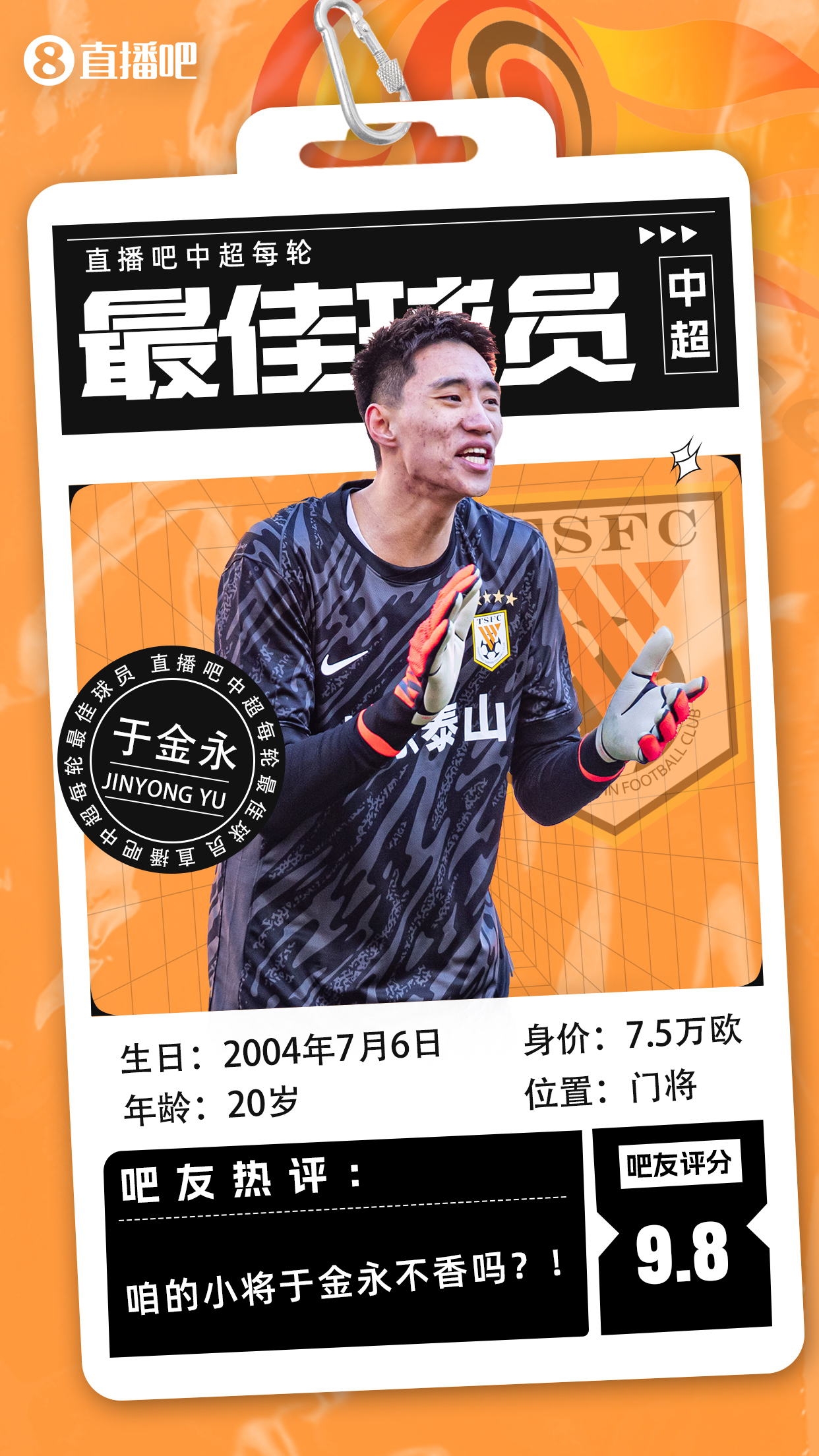  【直播吧】中超首輪最佳球員：于金永險勝，得票率僅多基萊斯1.7%