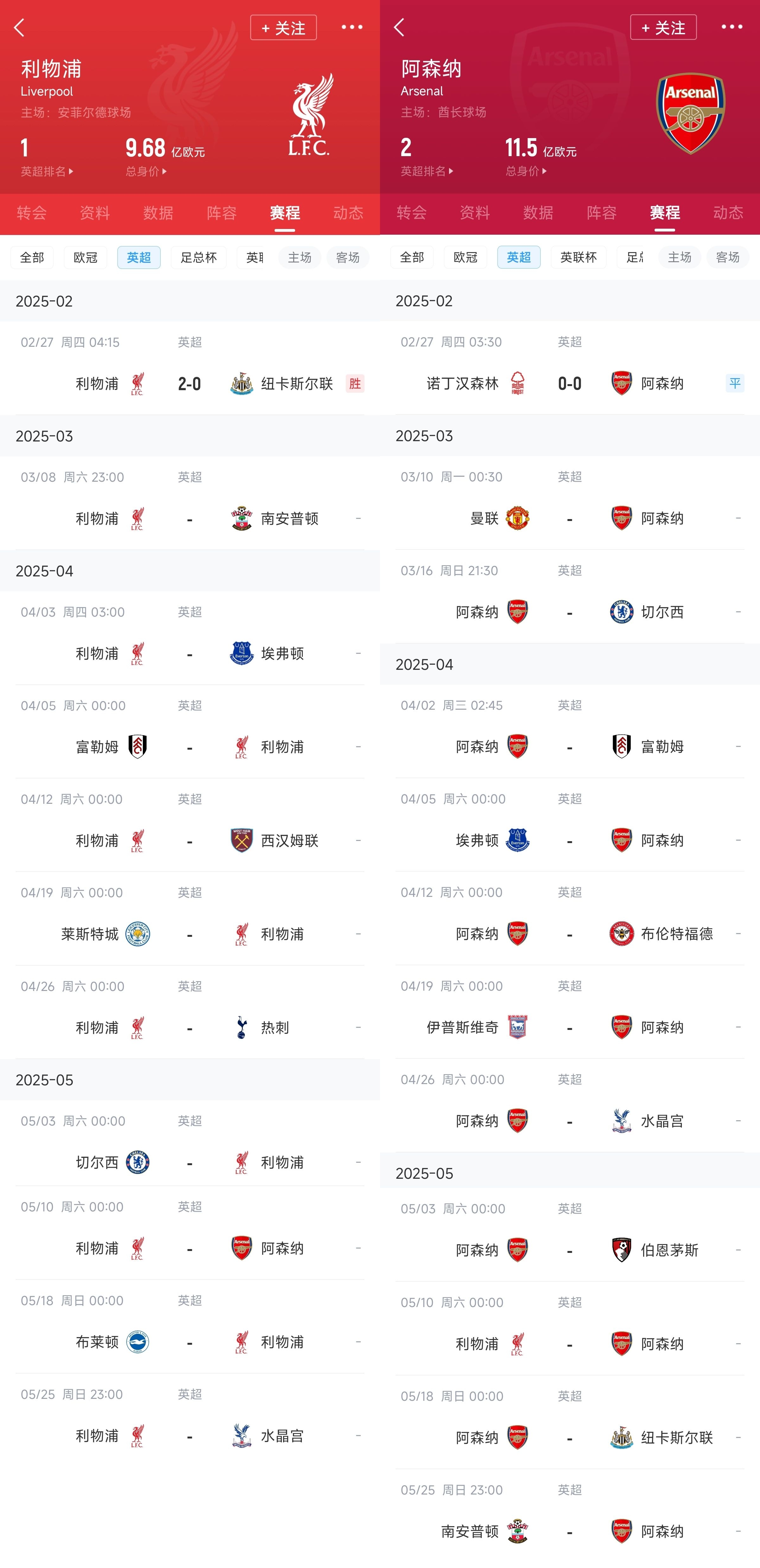 已差13分！紅軍槍手賽程：均有切爾西&槍手稍難，第36輪正面交鋒
