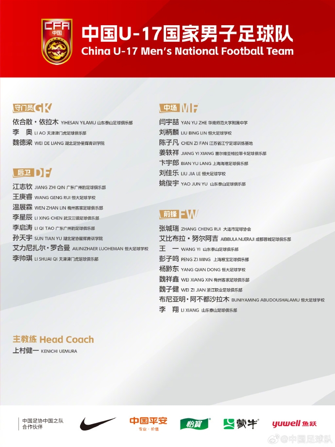  備戰U17亞洲杯！U17國足名單：艾比布拉領(lǐng)銜，恒大足校6人入選