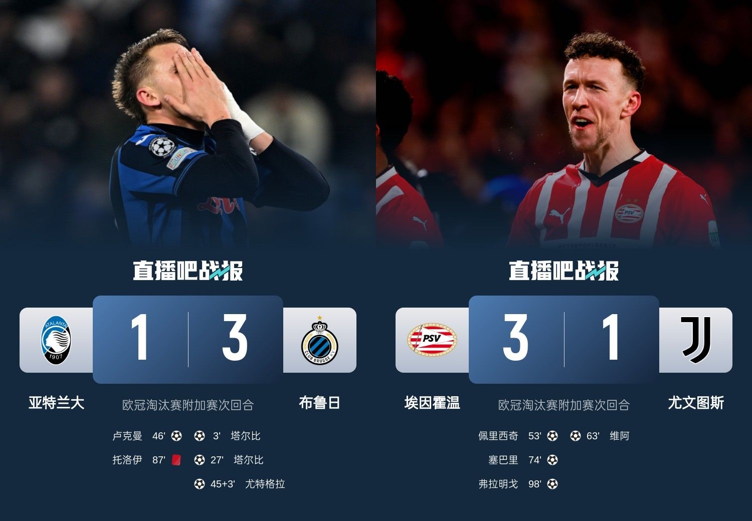  真是意甲拉垮？PSV淘汰尤文后3連敗，布魯日爆冷真藍黑后1勝難求