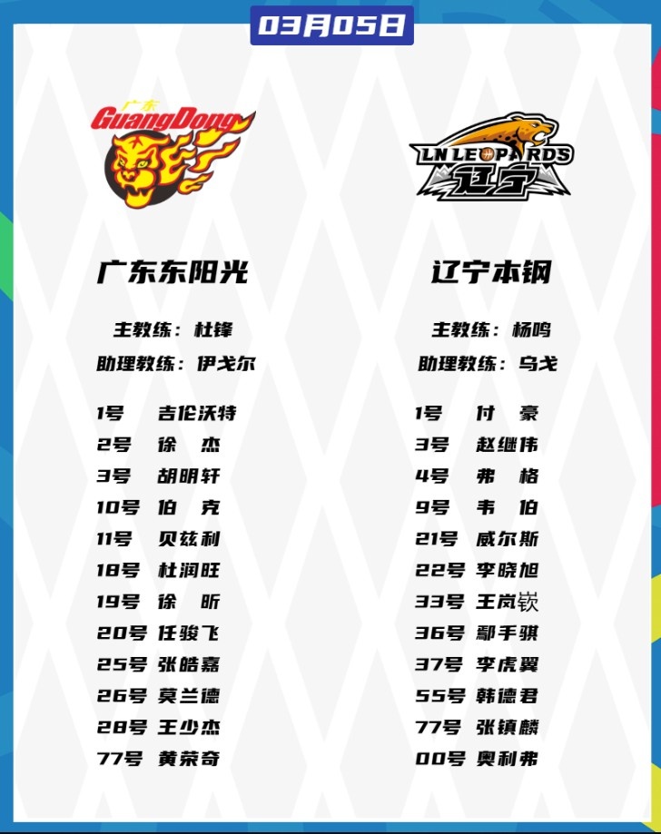  廣東VS遼寧大名單：胡明軒、張鎮麟都將復出 徐杰、趙繼偉出戰