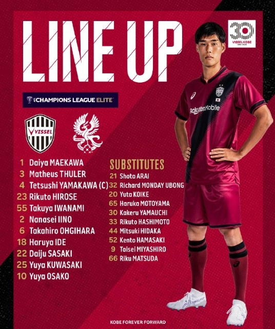  亞冠-大迫勇也傳射＆對手0射正，神戶(hù)勝利船2-0戰勝光州FC