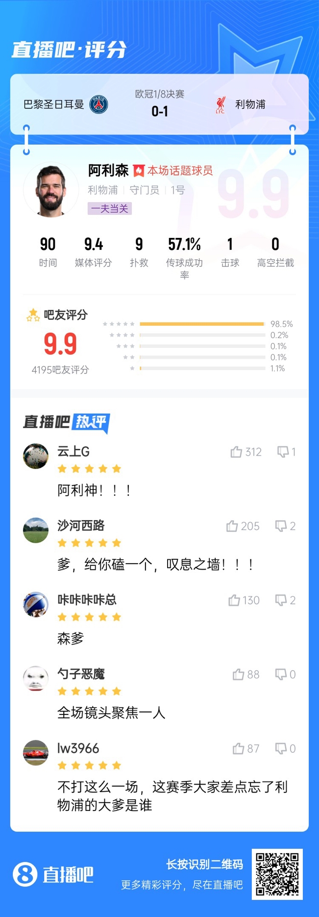  生涯又一封神戰！阿利森9次撲救一覽，換個(gè)門(mén)將要被打成篩子