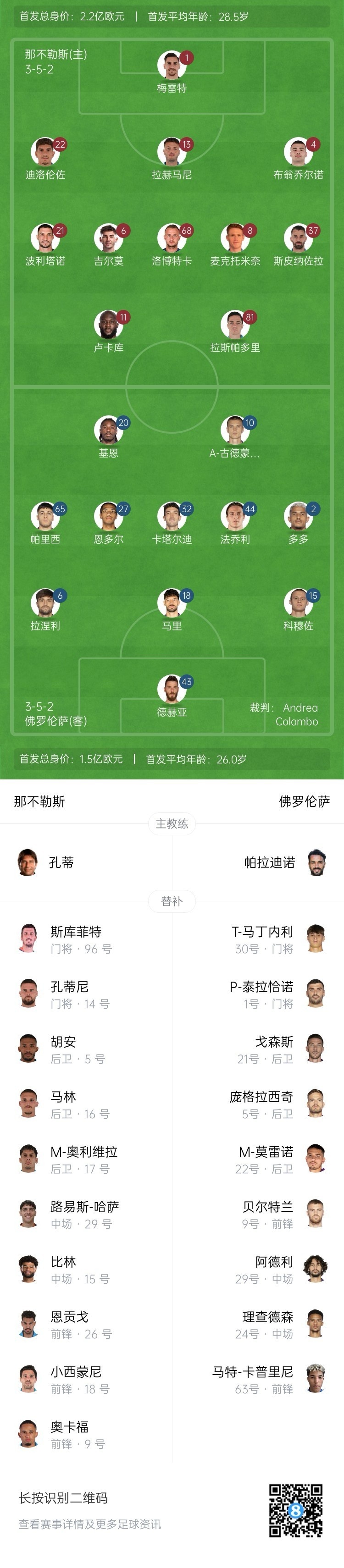  那不勒斯vs佛羅倫薩首發(fā)：盧卡庫、小麥出戰，基恩、德赫亞先發(fā)
