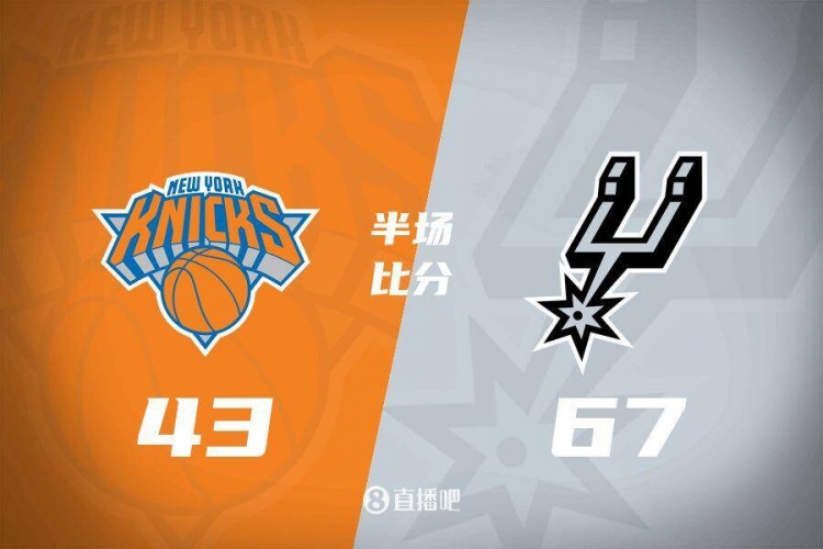  花了？馬刺半場(chǎng)4人得分上雙67-43領(lǐng)先尼克斯24分 唐斯19分