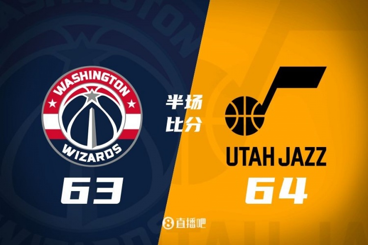 狀元之爭！半場(chǎng)戰報：奇才63-64落后爵士 薩爾20分&塞克斯頓16分