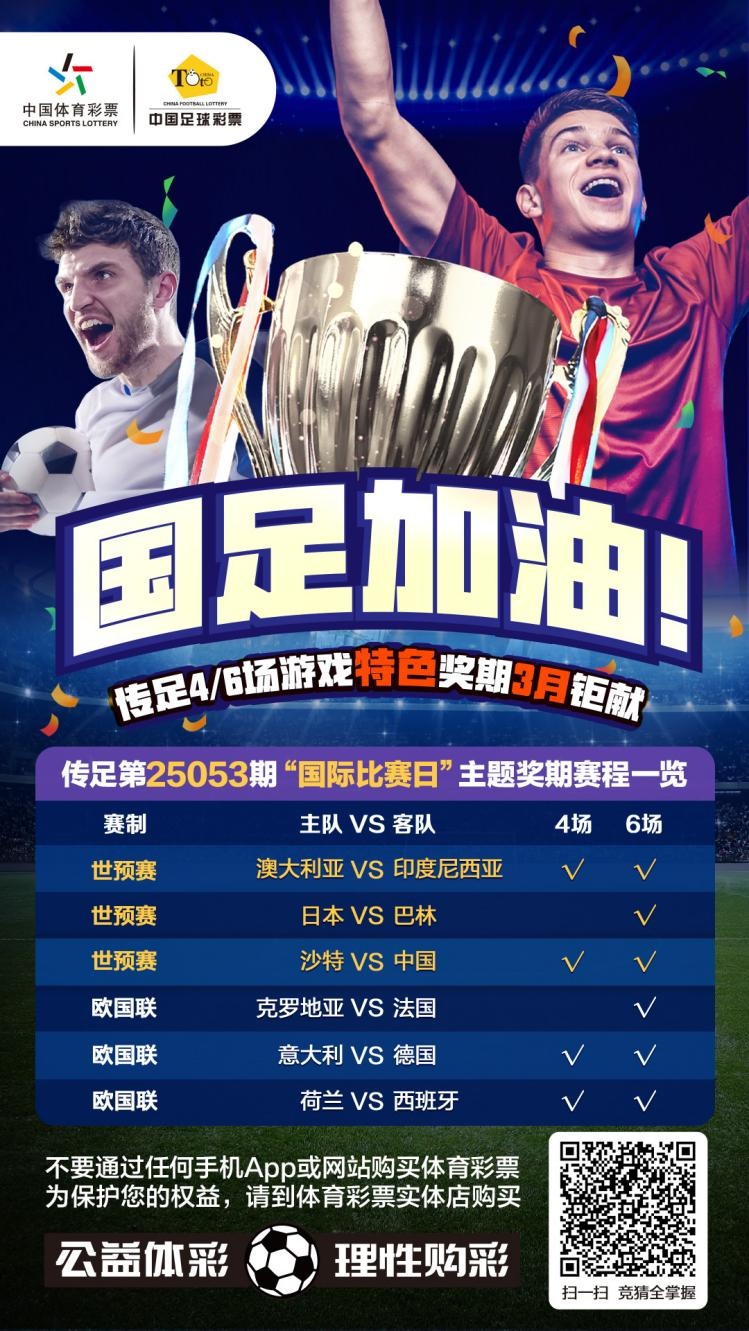  國足加油！傳足特色獎期第25053期聚焦國際比賽日