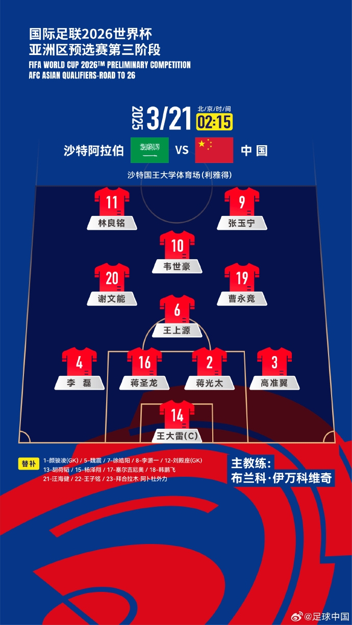  國足官方陣型442菱形中場(chǎng)：王上源單后腰，張玉寧、林良銘雙前鋒