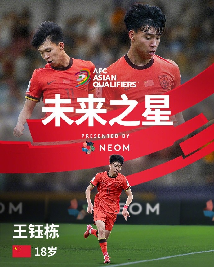  亞洲杯官方社媒發(fā)布王鈺棟個(gè)人海報：青年軍的旗幟，飄揚在前哨
