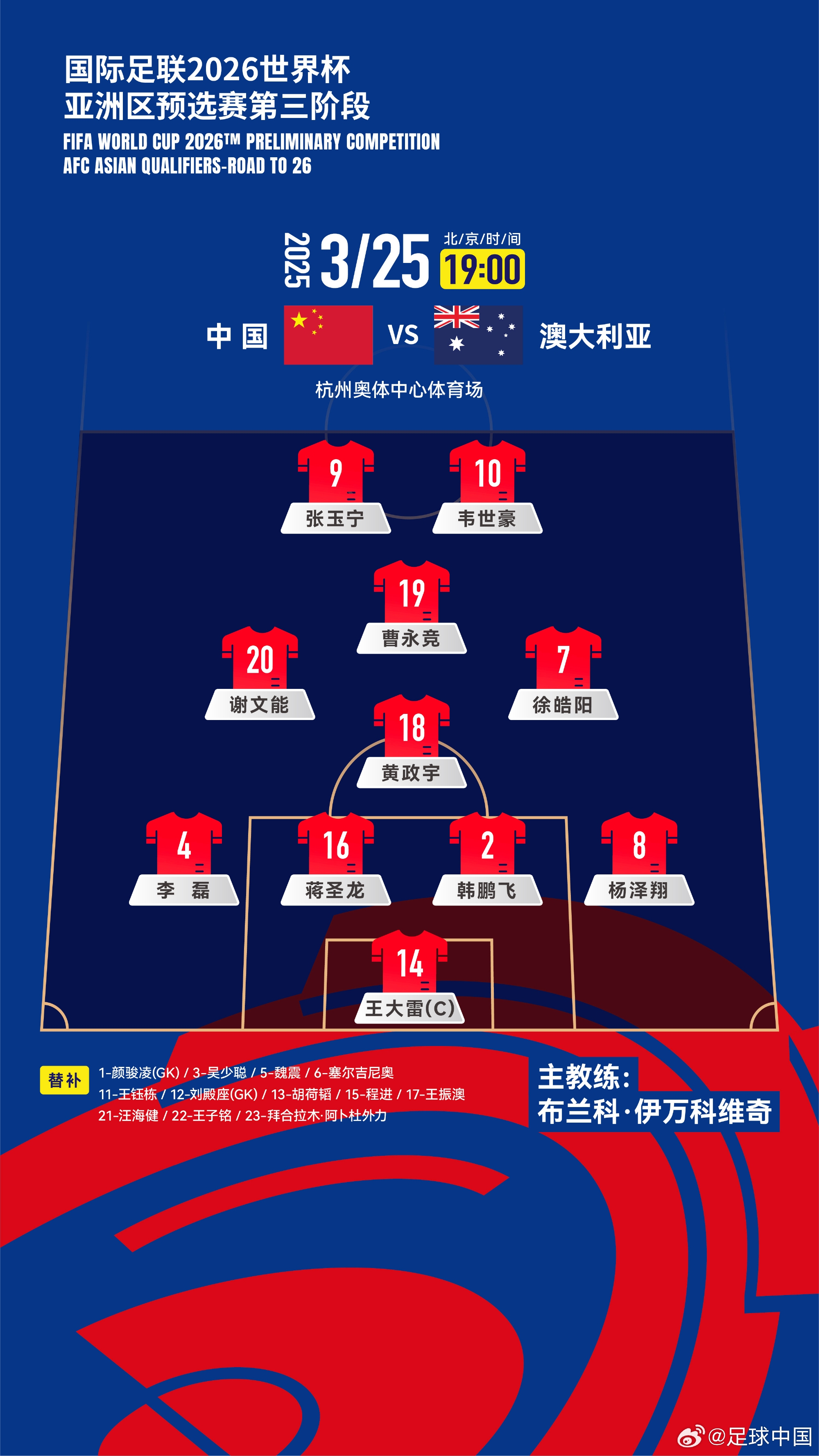  認定單后腰！伊萬(wàn)執教國足12場(chǎng)全部是442，今天第7次菱形中場(chǎng)
