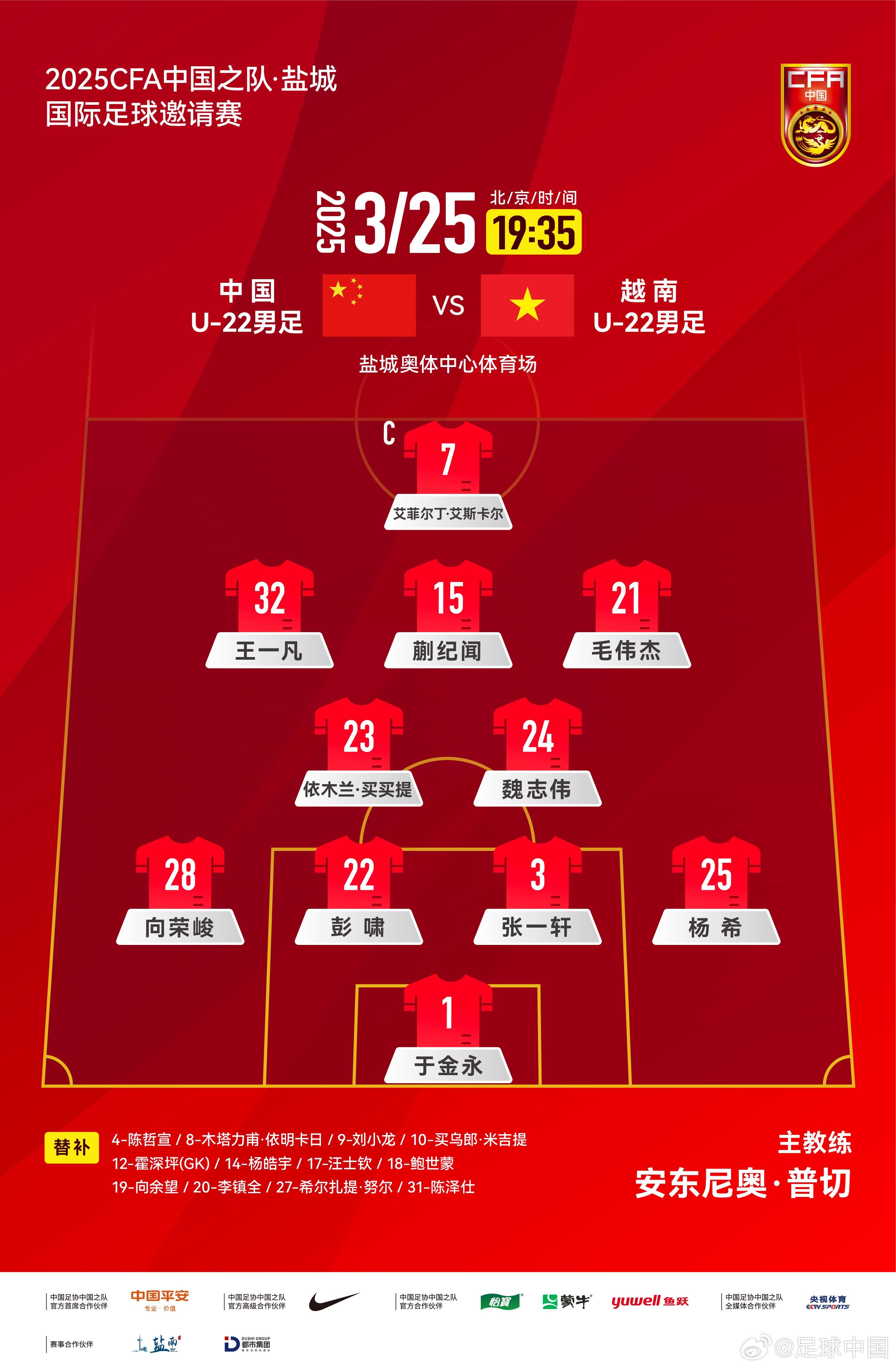  鹽城國際足球邀請賽中國U-22男足vs越南U-22男足，中國隊首發(fā)陣容