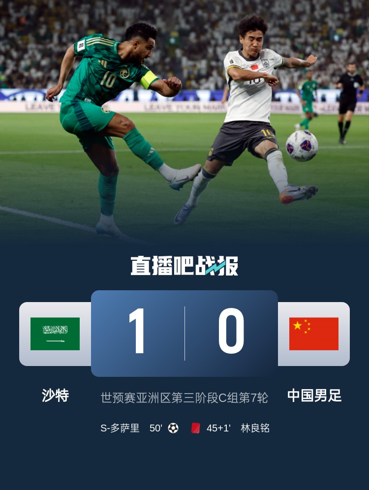  1-0小勝?lài)憬K結沙特在18強賽191天的進(jìn)球荒，上次進(jìn)球也是戰國足