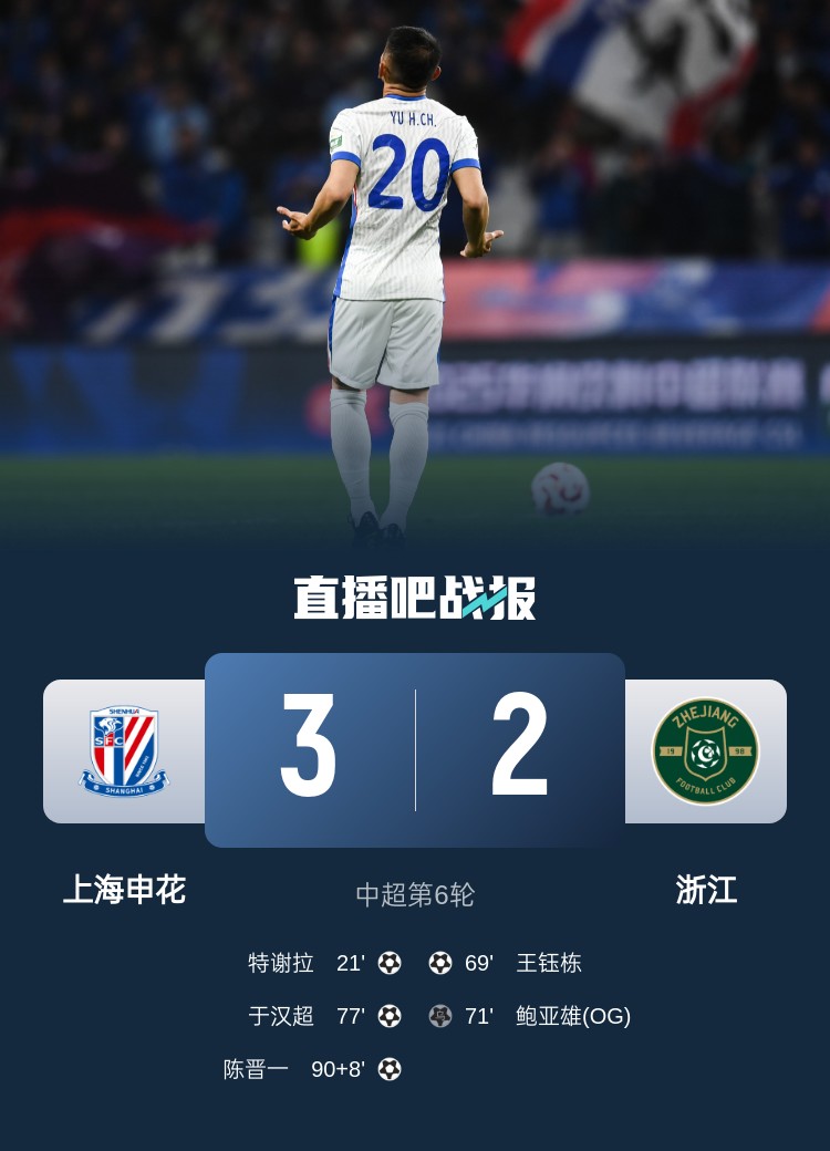  申花將跨賽季中超主場(chǎng)不敗場(chǎng)次延長(cháng)至19場(chǎng)，上次主場(chǎng)失利是輸浙江
